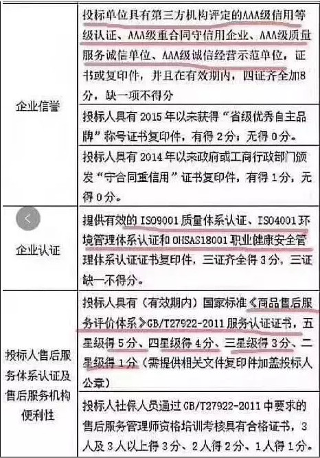 &#22810;&#23453;&#32593;&#39029;&#29256;&#45;&#22810;&#23453;&#65288;&#20013;&#22269;&#65289;