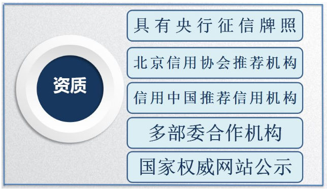&#22810;&#23453;&#32593;&#39029;&#29256;&#45;&#22810;&#23453;&#65288;&#20013;&#22269;&#65289;